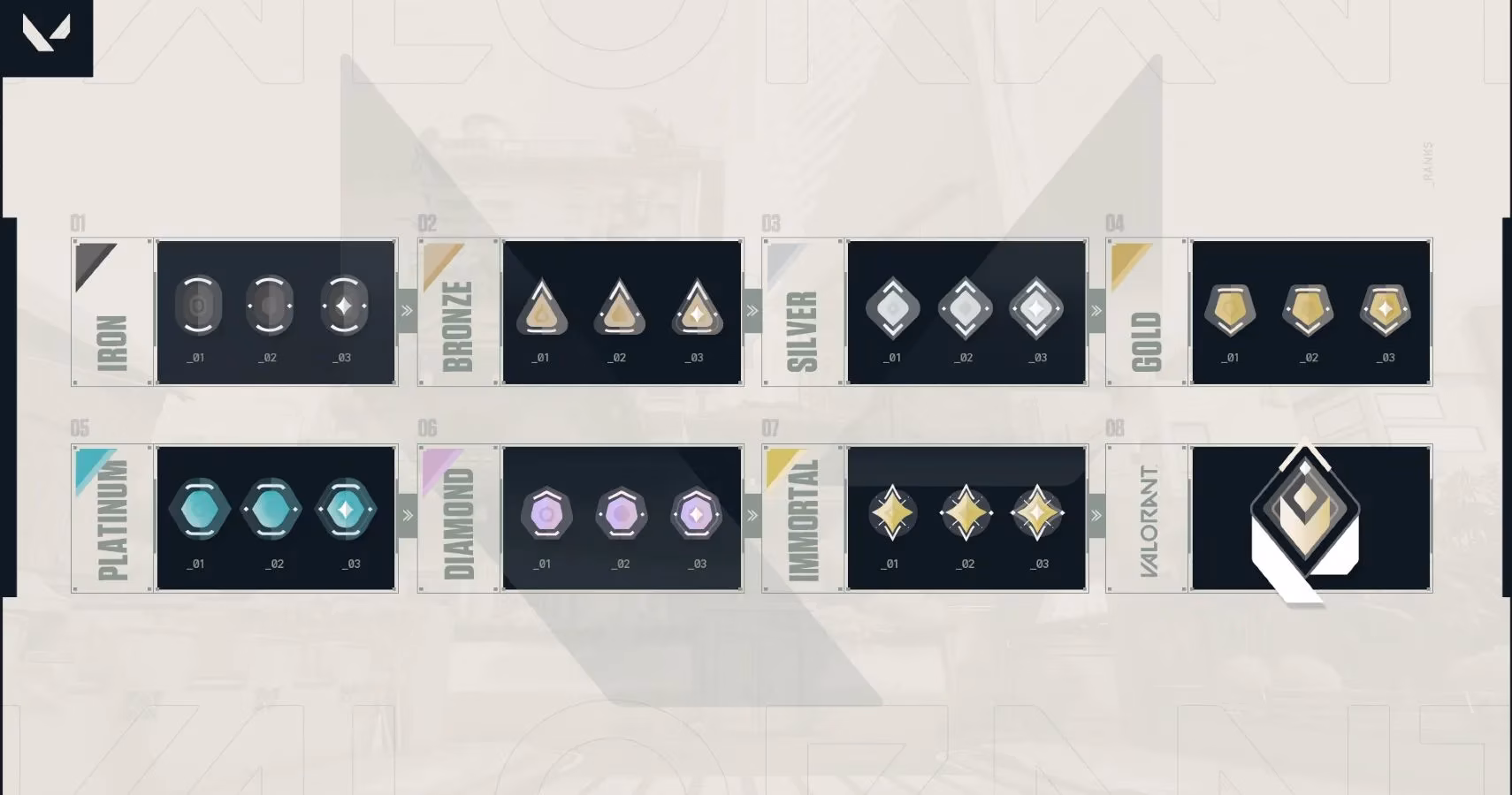 valorant-ranked-play-evolution-from-beta-hype-to-2026-s-tactical-supreme-image-1